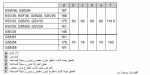 ⁦بوش ثلاجة مستقلة من سيريس 4، 186 × 60 سم، مظهر الفولاذ المقاوم للصدأ KSV36VL30U bosch⁩ - الصورة ⁦3⁩