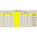 تكييف كاريير Optimax بارد، 3 حصان، ابيض - 53KHCT24N-708 - الصورة 2